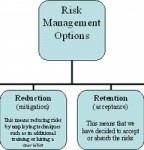 Risk Management: Not a Matter of Good Karma