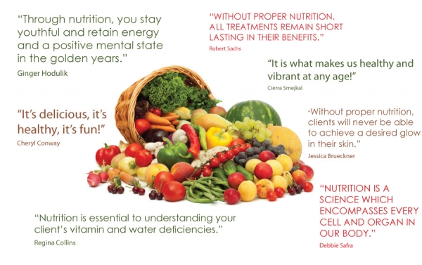 Why We Love... Nutrition