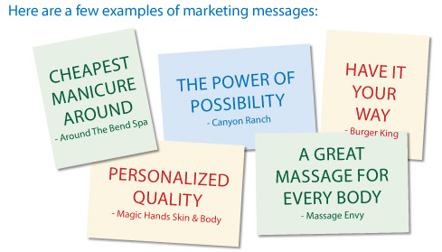 marketing-messages