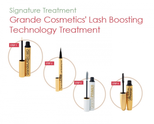 Grande Cosmetics’ Lash Boosting Technology Treatment