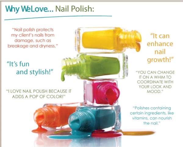 Why We Love... Nail Polish
