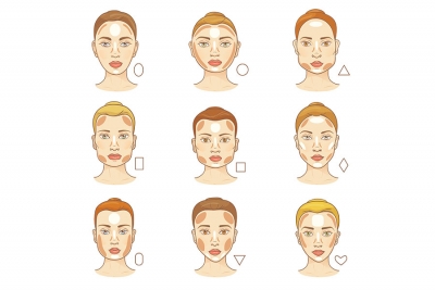 Contour and Highlight like a Pro: A Step-By-Step Guide