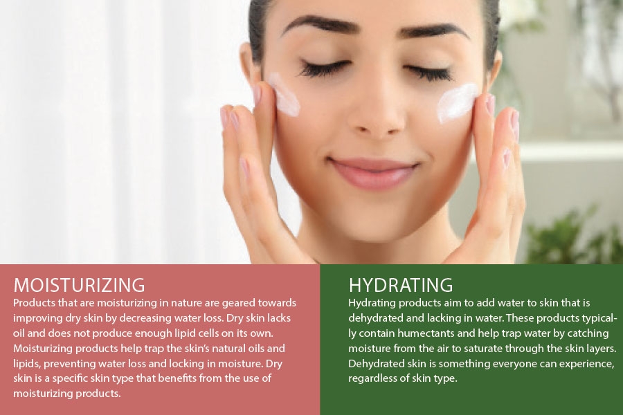 This or That: Hydrating Versus Moisturizing