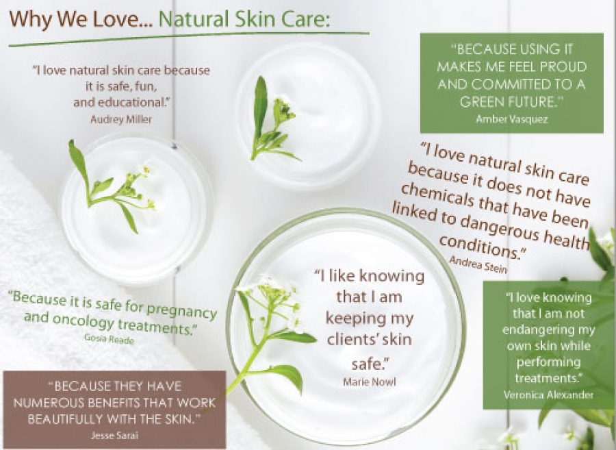 Why We Love...Natural Skin Care