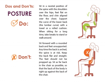 Dos and Don'ts: Posture