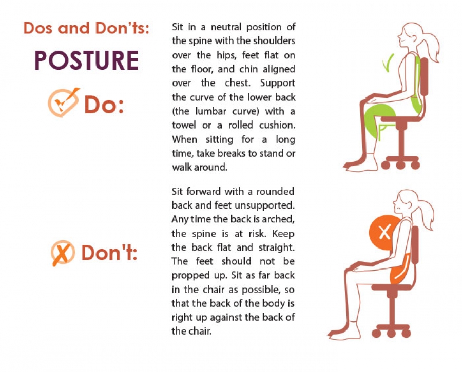 Dos and Don&#039;ts: Posture