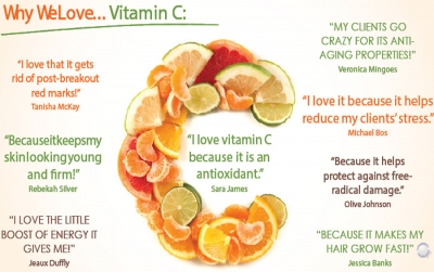 Why We Love...  Vitamin C