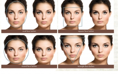 Using Eyelash Extensions to  Contour Facial Features
