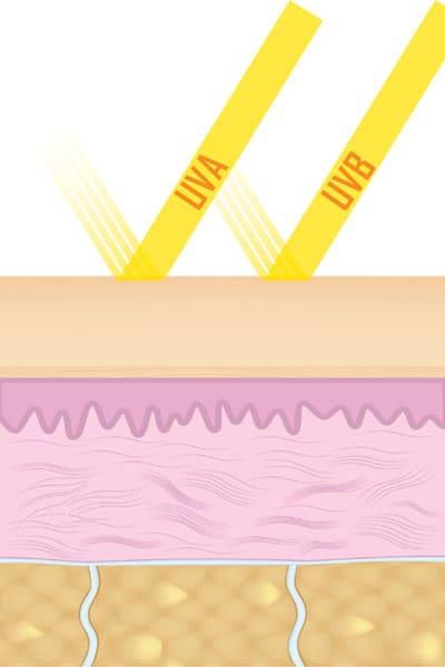 broad-spectrum-sunscreen