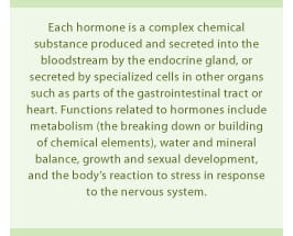 hormone