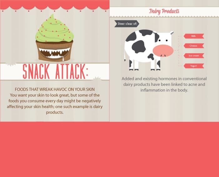 Snack Attack