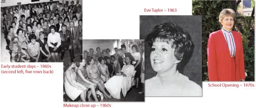 1960-1970