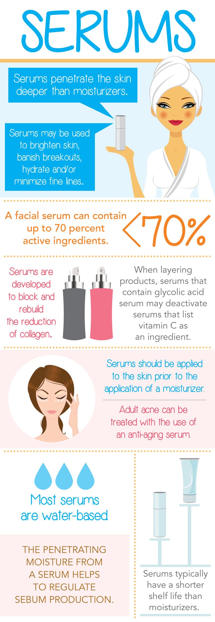 0414infographic-print-01