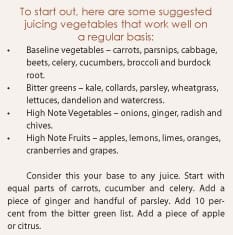 The Benefits of Juicing