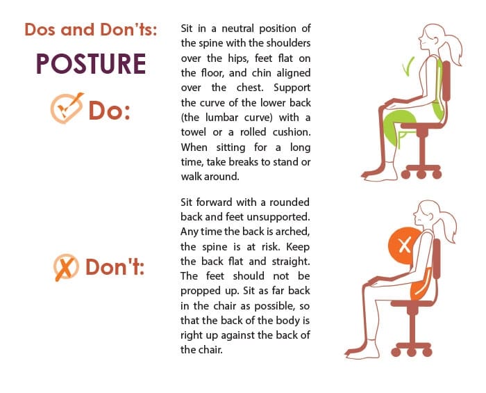 Dos and Don’ts: Posture